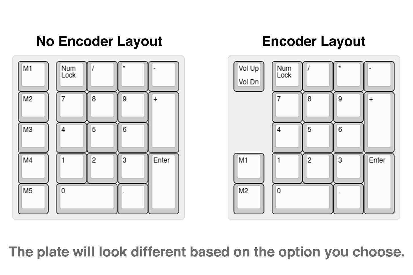 Snagpad Plus Numpad