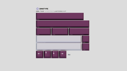 GMK Tuzi Keycaps
