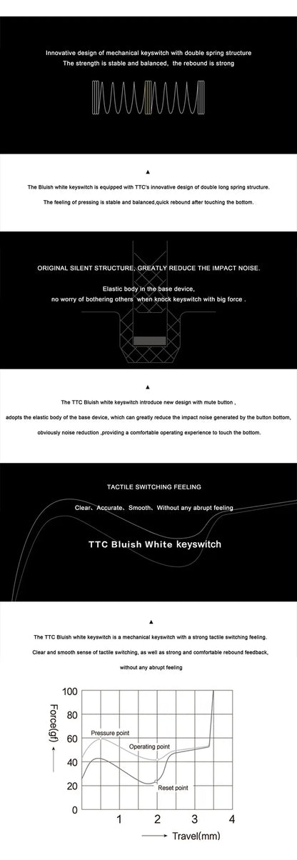 TTC Bluish White V2 - MechStockTTCSwitch